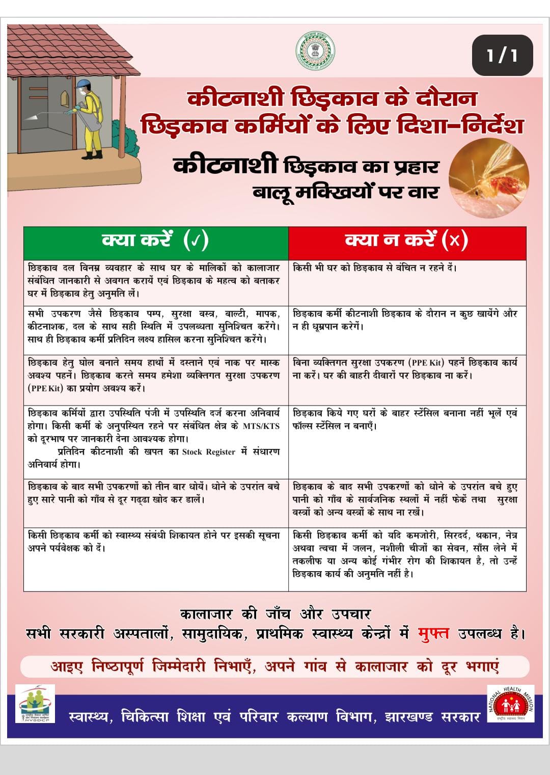79 वा स्वतंत्रता दिवस के शुभ अवसर पर सभी जिले वासियों को हार्दिक शुभकामनाएं